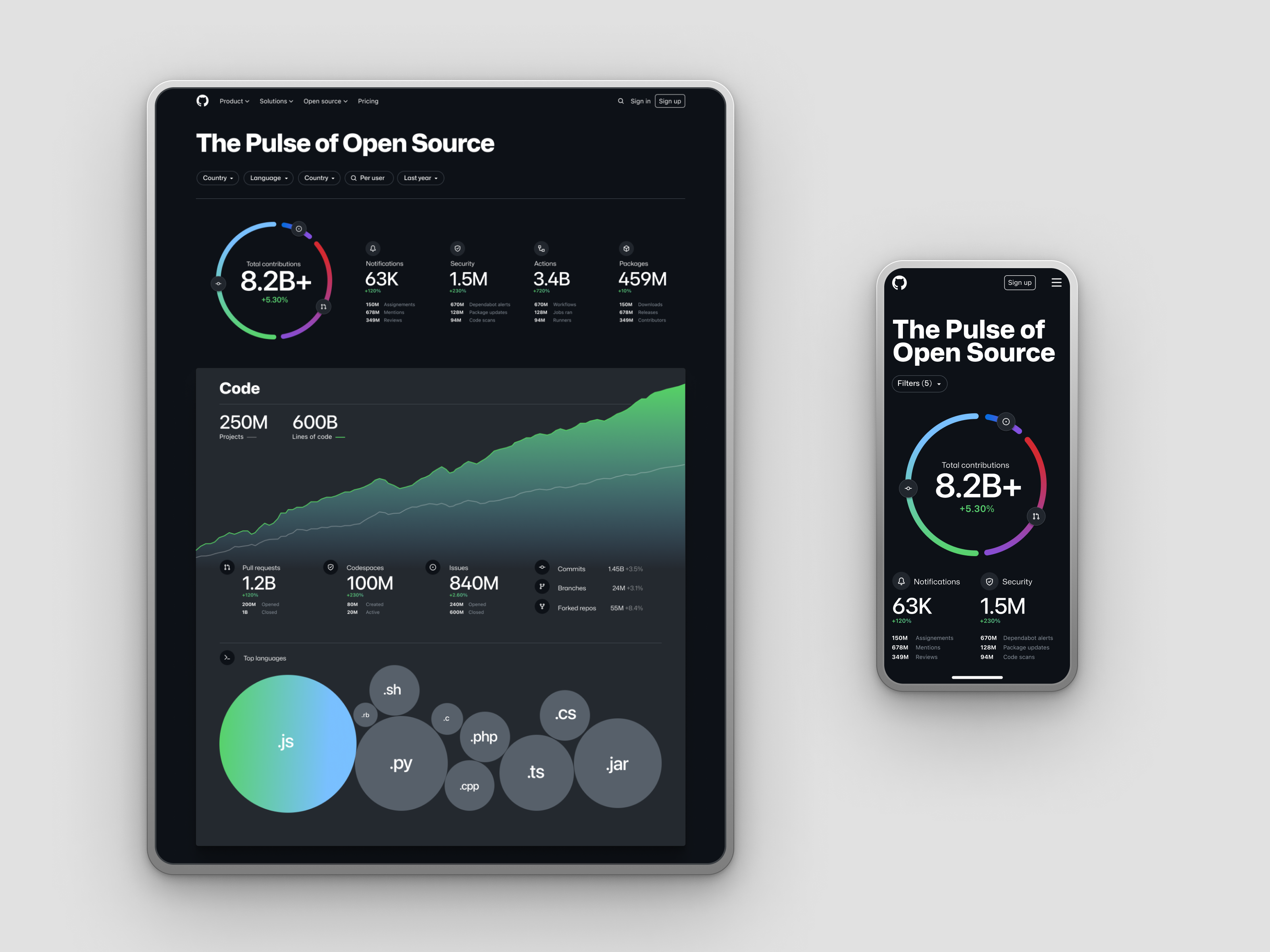20399305-pulse-dashboard.png