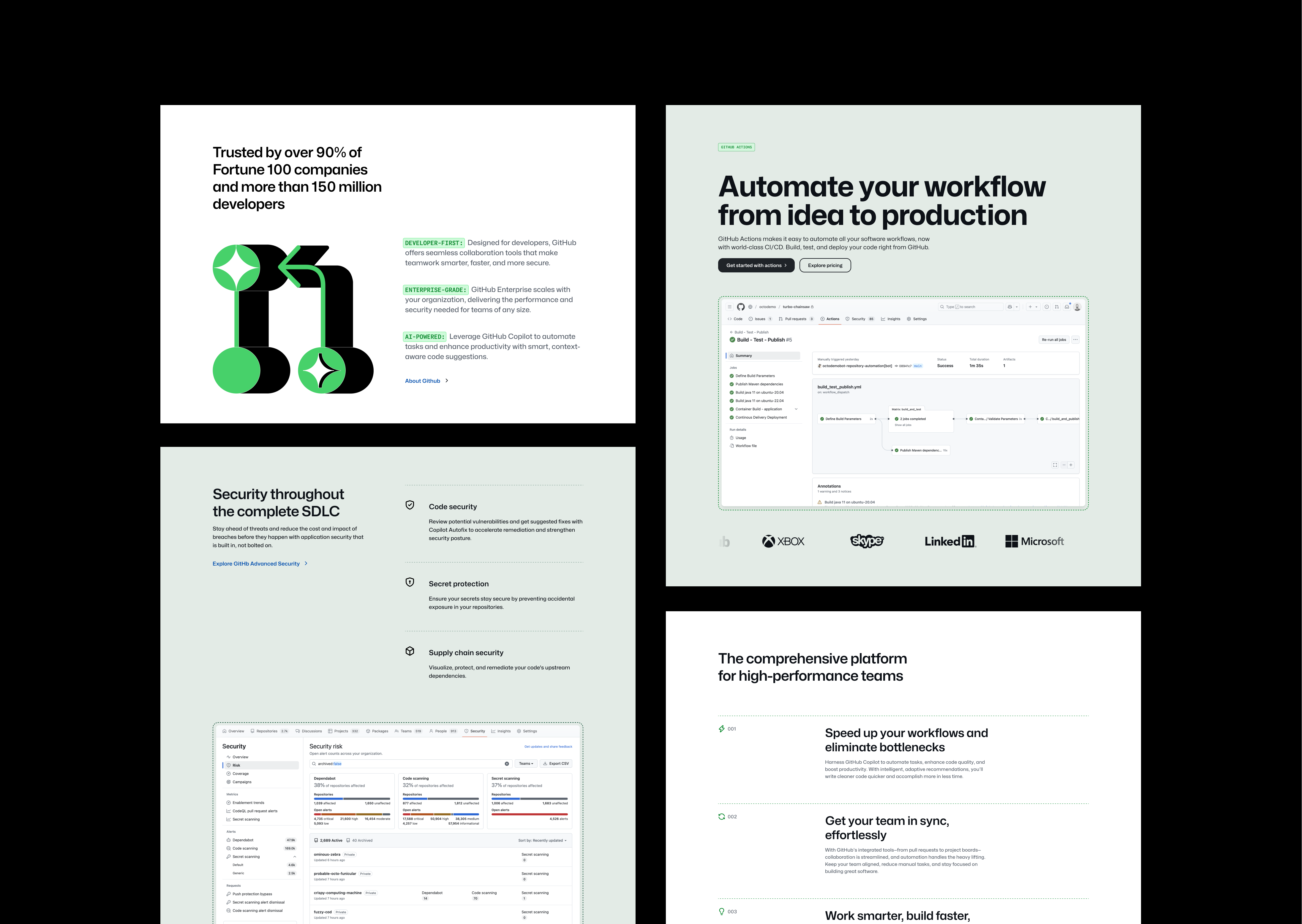 25837578-web-editorial-layouts.png