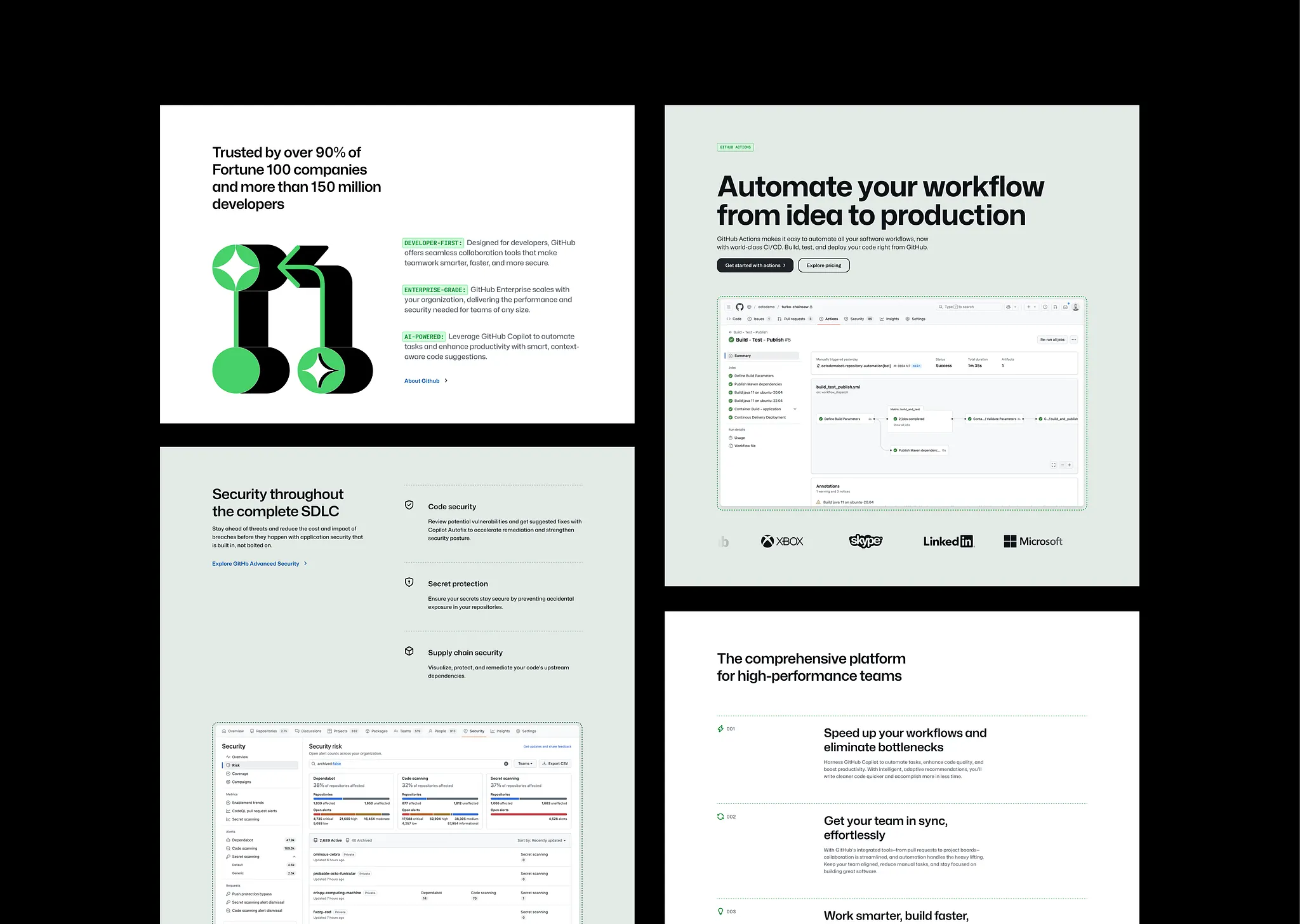 github-editorial-layouts.webp