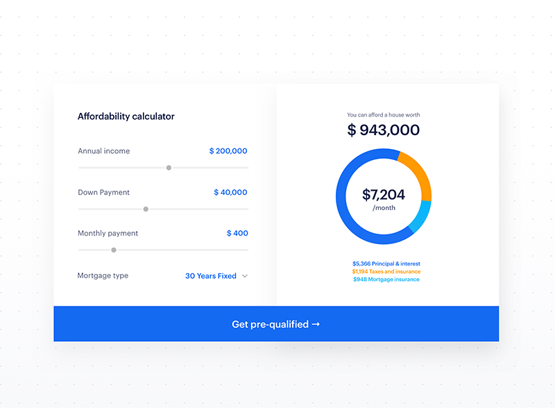 3157902-affordability-calculator.png