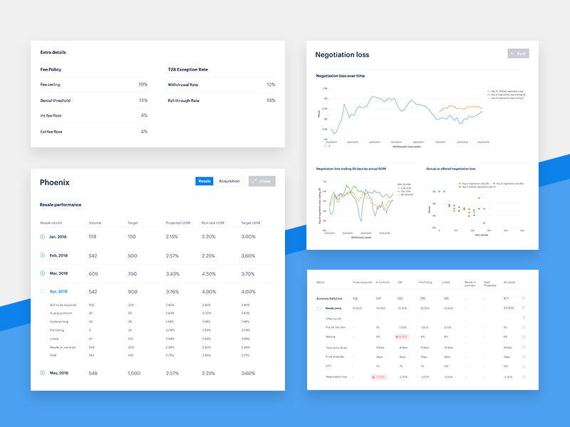 4291132-dashboard-elements.png