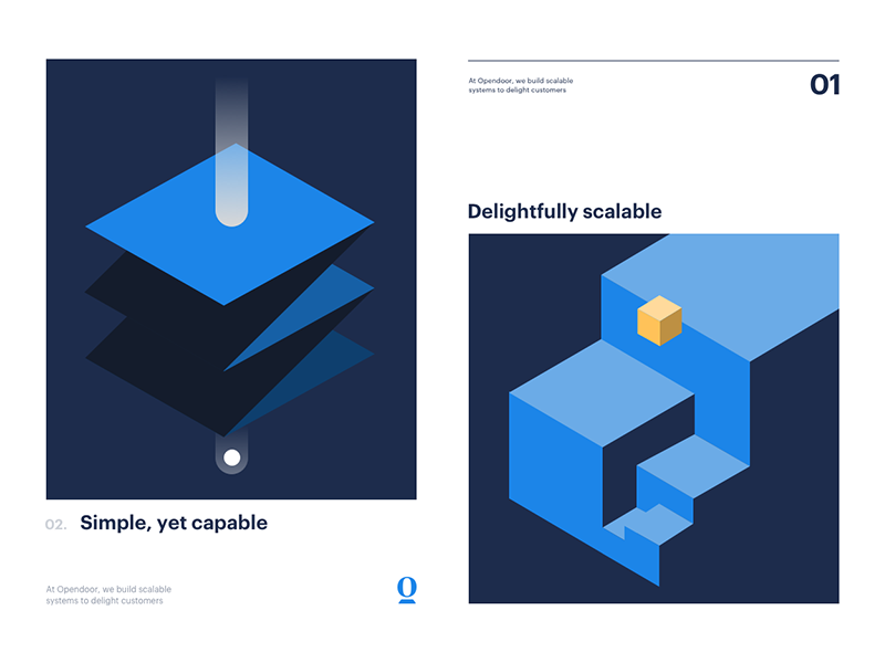 opendoor/4528034-design-system-abstract-posters.png