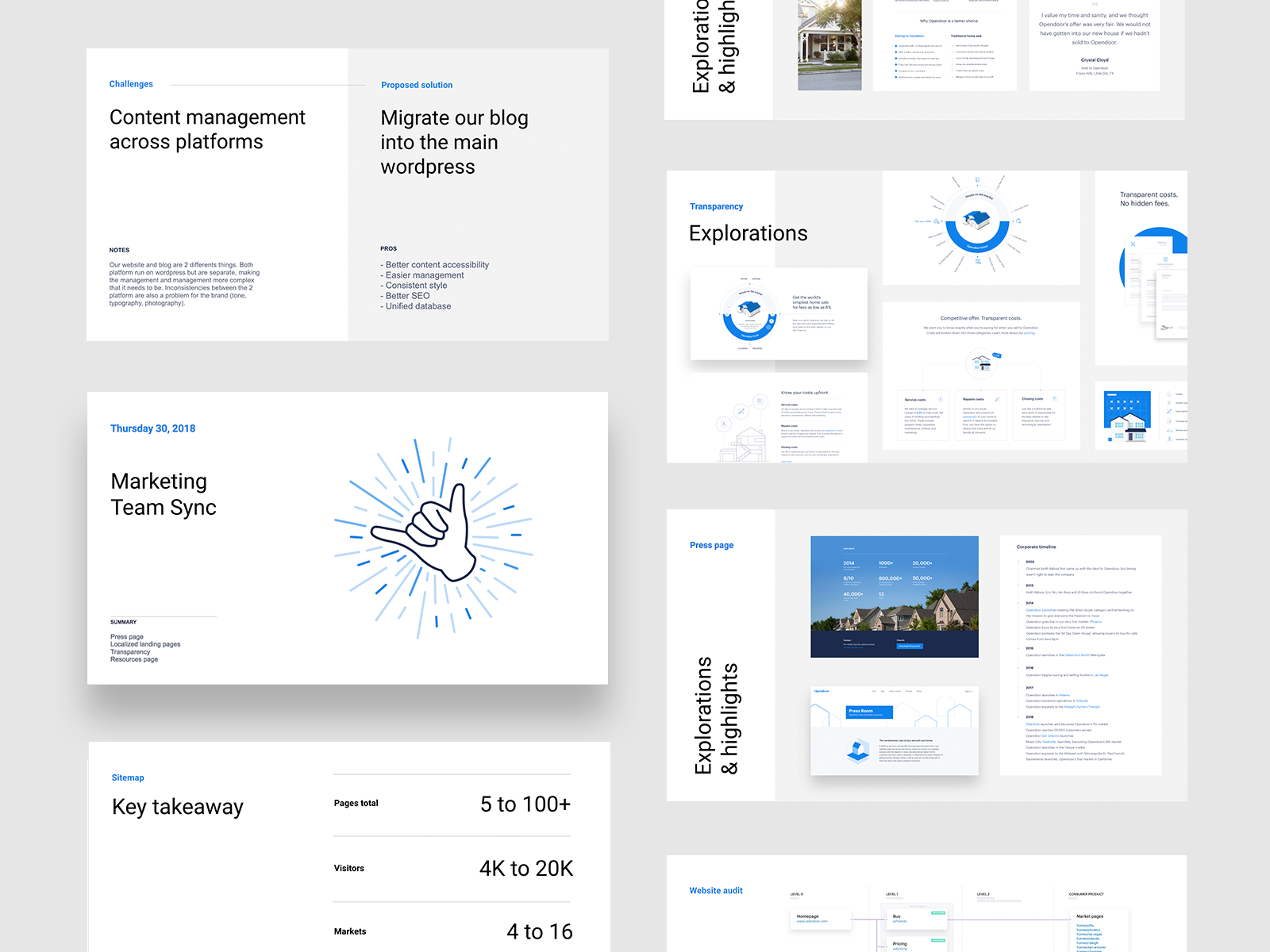 opendoor/5281874-google-slides.png